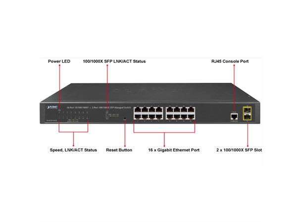 Switch 16-port 10/100/1000B/Tx + 2xSFP Planet: Managed IPv4/IPv6, SFP100/1000 